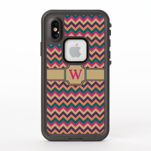 トロピカルジグザグ Lifeproof カバー (裏面)