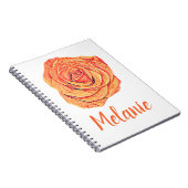 トロピカルタンゲリンバラ ノートブック (右側)