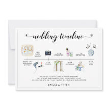 トロピカルデスティネーションウェディング タイムラインスケジュール