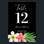 トロピカルハワイアンフローラブラック テーブルナンバー<br><div class="desc">これらのキュートな熱帯ハワイアンフローラテーブル番号でテーブルをドレスアップ。複数の色で</div>