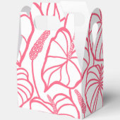 トロピカルハワイプリント フェイバーボックス (見開き)