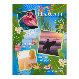 トロピカルパラダイストラベルメモリーフォトシー ポスター