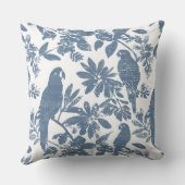 トロピカルパロッツブルー&ホワイト装飾用クッション クッション (裏面)