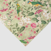 トロピカルパロットジャングル – グリーンティッシュペーパー 薄葉紙 (詳細)