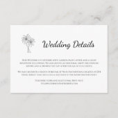 トロピカルパームシンプルツリー結婚ズ詳細 エンクロージャーカード (正面)