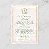 トロピカルパームツリーモノグラム詳細ビーチ結婚式 エンクロージャーカード (正面)