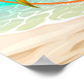 トロピカルビーチ遊ギターズコアラ ポスター (角)