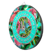 トロピカルフラミンゴスファミリーネームビーチハウス ダーツボード (正面右)