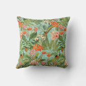 トロピカルフラワーアンドパームレインフォレスト装飾用クッション クッション (裏面)