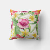 トロピカルフラワー装飾用クッション クッション (裏面)