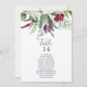 トロピカルブリーズテーブル番号座席表カード (裏面)