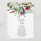 トロピカルブリーズテーブル番号座席表カード (正面/裏面)