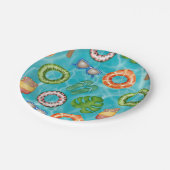 トロピカルブループールパーティー誕生日 ペーパープレート (アングル)