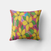 トロピカルプルメリア園 クッション (裏面)