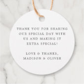 トロピカルボタニカルウォーター結婚式の引き出物 フェイバータグ (裏面)