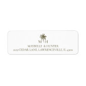 トロピカルミニマルパームツリーモノグラムホワイト ラベル (正面)