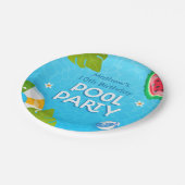 トロピカルモダンサマープールパーティー ペーパープレート (アングル)