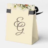 トロピカルライリーの幾何学的な結婚枠 フェイバーボックス (裏面サイド)