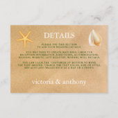 トロピカルリースサンディビーチ結婚式詳細 エンクロージャーカード (裏面)