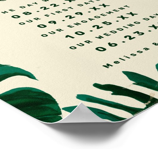 トロピカルリーフ愛の物語タイムラ結婚インのサイン ポスター (角)