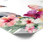 トロピカルルアウ(ハワイ式宴会)プールパーティードリンクバー標識 ポスター (角)