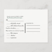 トロピカルレインforestの葉エレガントウェディングRSVP インビテーションポストカード (裏面)