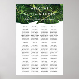 トロピカルロマンスII ポスター