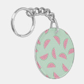 トロピカル・フルーツのペンキの(ばちゃばちゃ)跳ねるパターン キーホルダー (正面左)