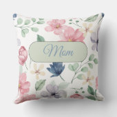 トロピッパーソナライズされたクモダンフラワー装飾用クッション クッション (裏面)