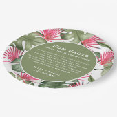 トロピッユーモアのあるク結婚紙プレート ペーパープレート (アングル)