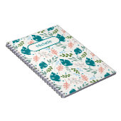 トロピッ葉クパステル春リーフカスタム ノートブック (右側)