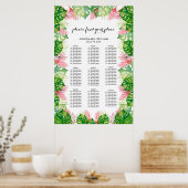 トロピッ葉ク結婚のディナー席表 ポスター (キッチン)