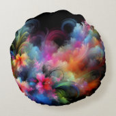 トロピッ鮮やかクブーケ ラウンドクッション (裏面)