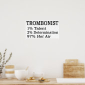 トロンボニスト熱風 ポスター (キッチン)