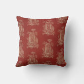 トワールデジュイヴィンテージフランスのカントリーレッドリネン クッション (裏面)