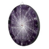 トンネルの終点の明るいライト ダーツボード (正面右)