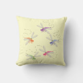 トンボお洒落イ風刺画 クッション (正面)