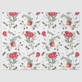 トンボとザクロのパターンの分離 薄葉紙