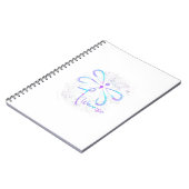 トンボセミコロン自殺防止認識度O ノートブック (左側)