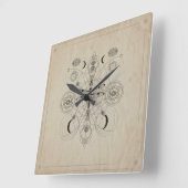 トンボ聖地構成 スクエア壁時計 (傾斜)