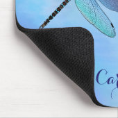 トンボ類のマウスパッド マウスパッド (コーナー)