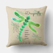 トンボ |カーキ20"x20" クッション (裏面)