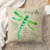 トンボ |カーキ20"x20" クッション (ブランケット)