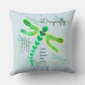 トンボ |ライトブルー20"x20" クッション (裏面)