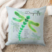 トンボ |ライトブルー20"x20" クッション (ブランケット)