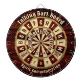 トーキングボード精神コミュニケーション ダーツボード (正面)