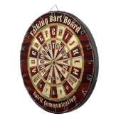 トーキングボード精神コミュニケーション ダーツボード (正面右)