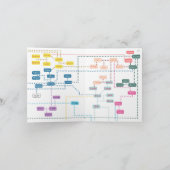 トーニバースインフォグラフィックブックマークPart 1 (2024年11月) シーズンカード (内部)