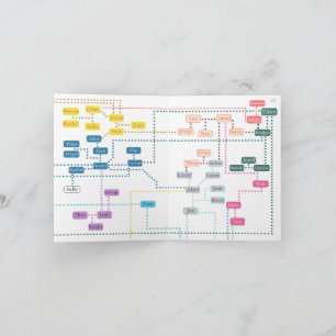 トーニバースインフォグラフィックブックマークPart 1 (2024年11月) シーズンカード