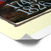 トーマス・ジェファーソン・ポスター ポスター (角)